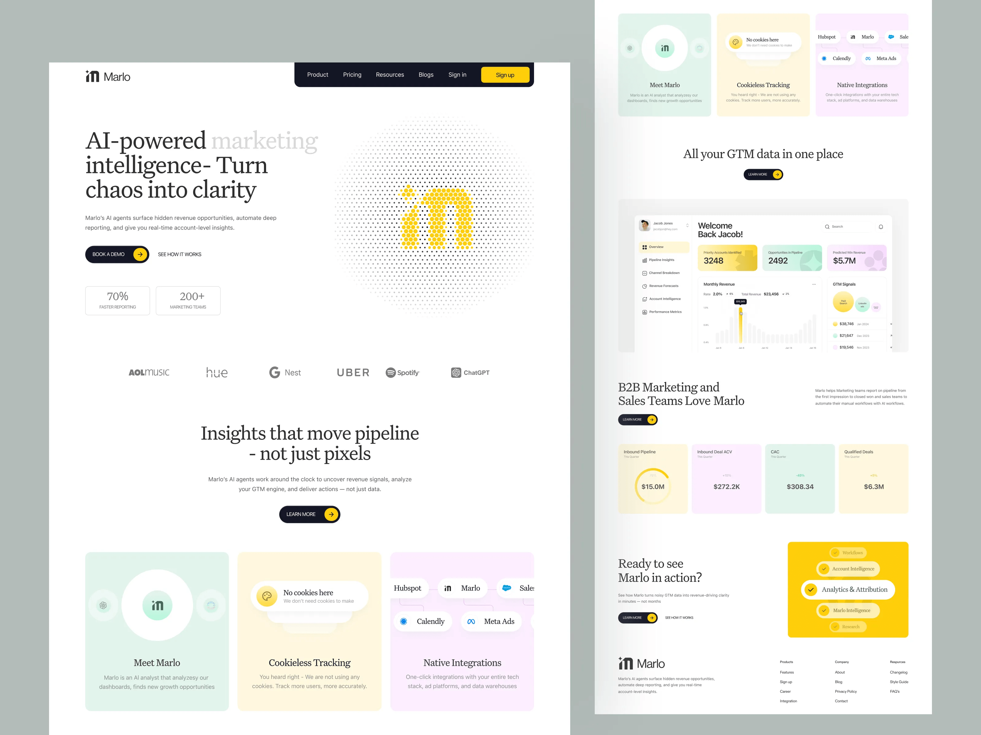 Marlo - AI Marketing Intelligence Platform