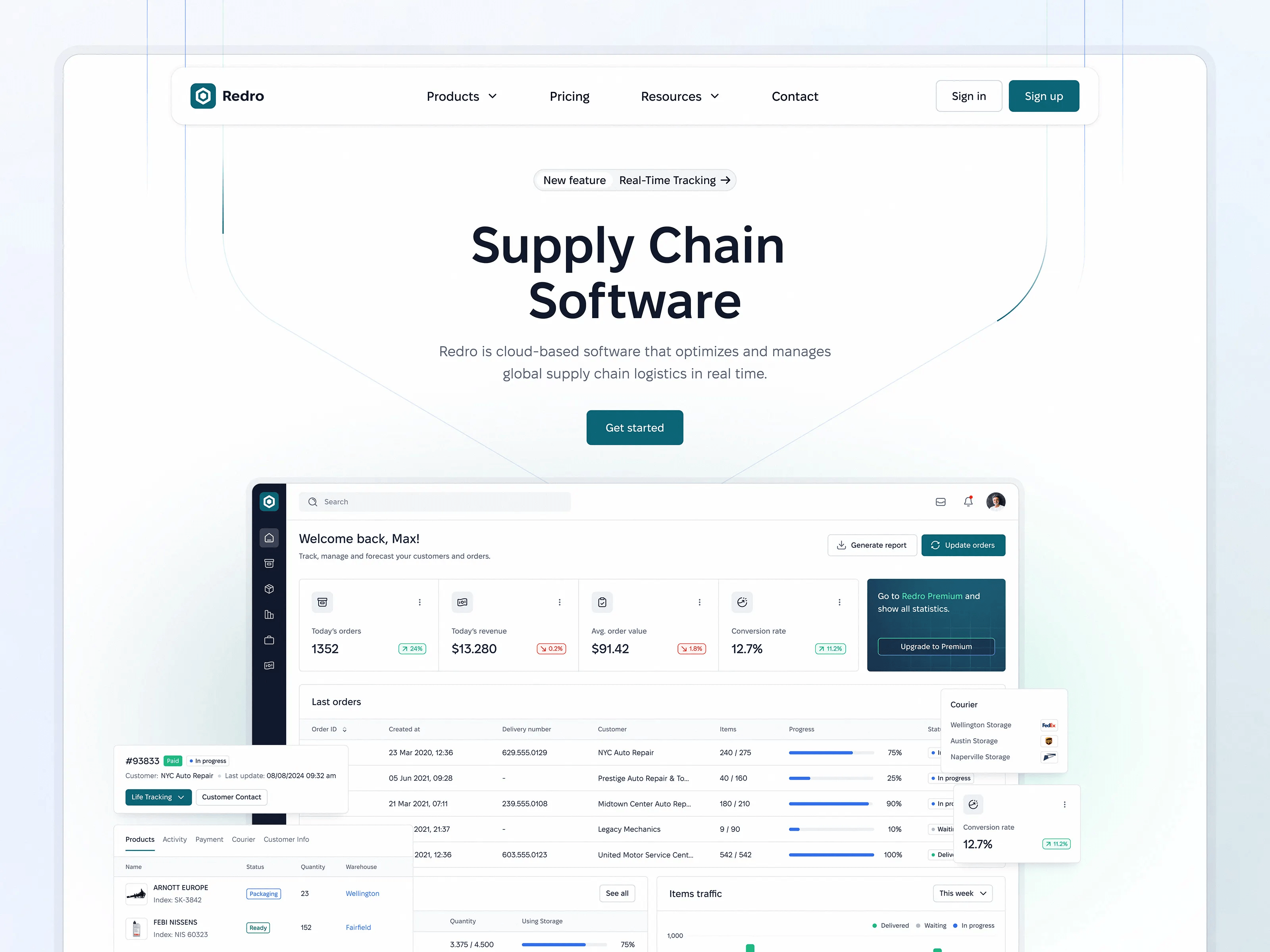 Redro - Supply Chain Management